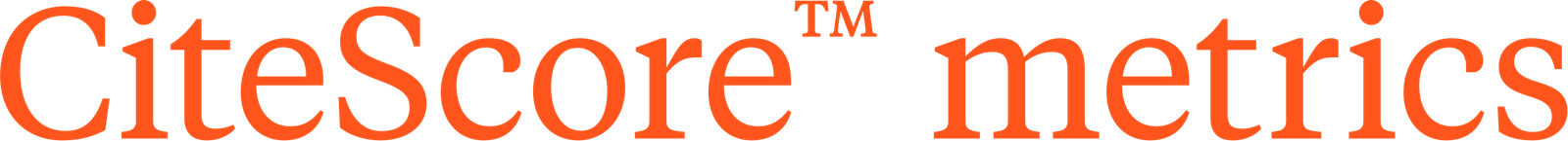 CiteScore metrics